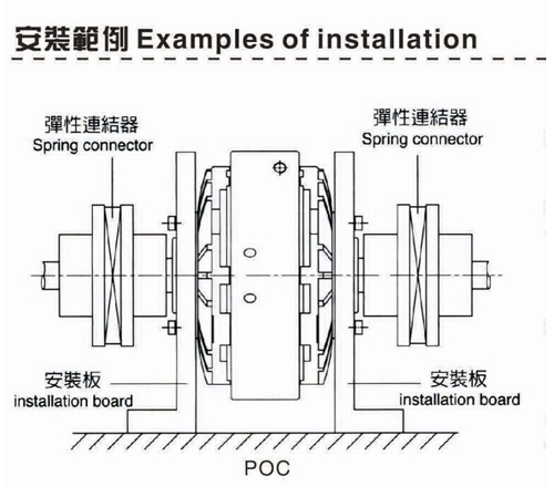 磁粉离合器安装图