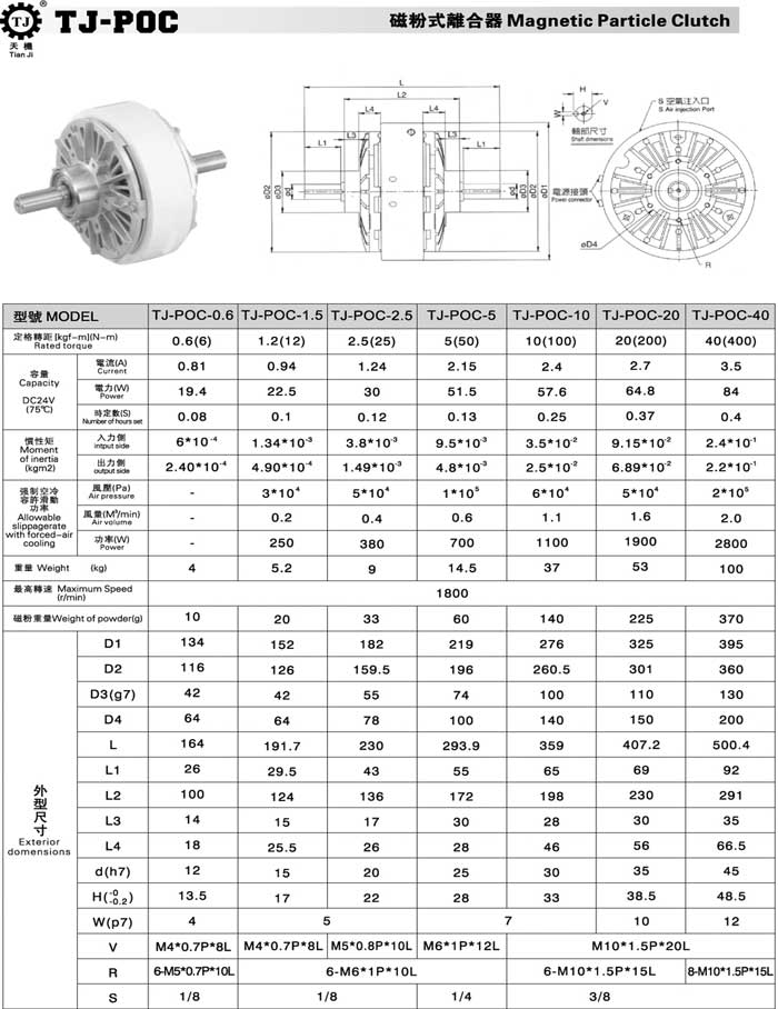 磁粉离合器选型图