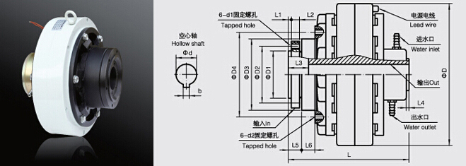 水冷式磁粉离合器(法兰盘输入,空心轴输出)