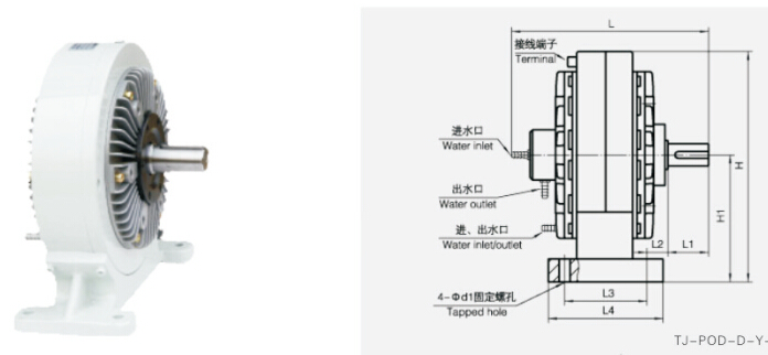 机座式
安装方式方法