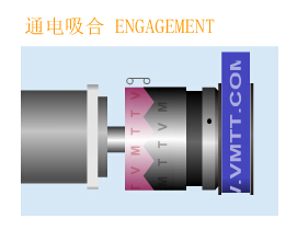 牙嵌式电磁离合器