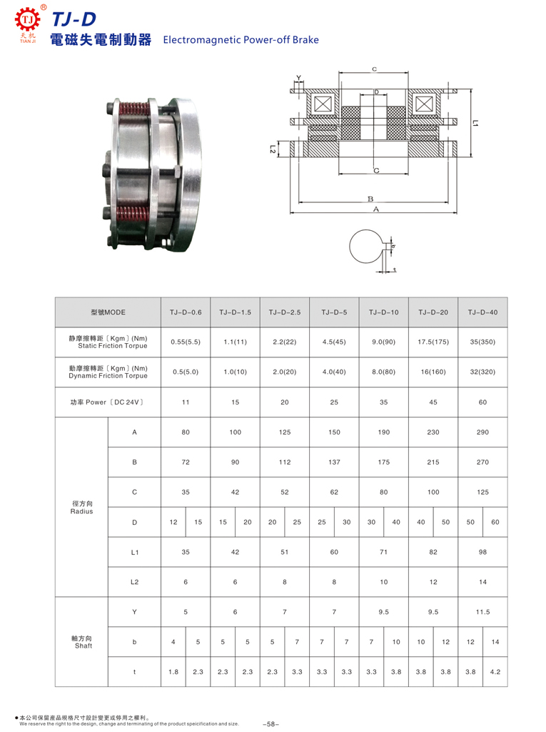 断电刹车器型号选型参数