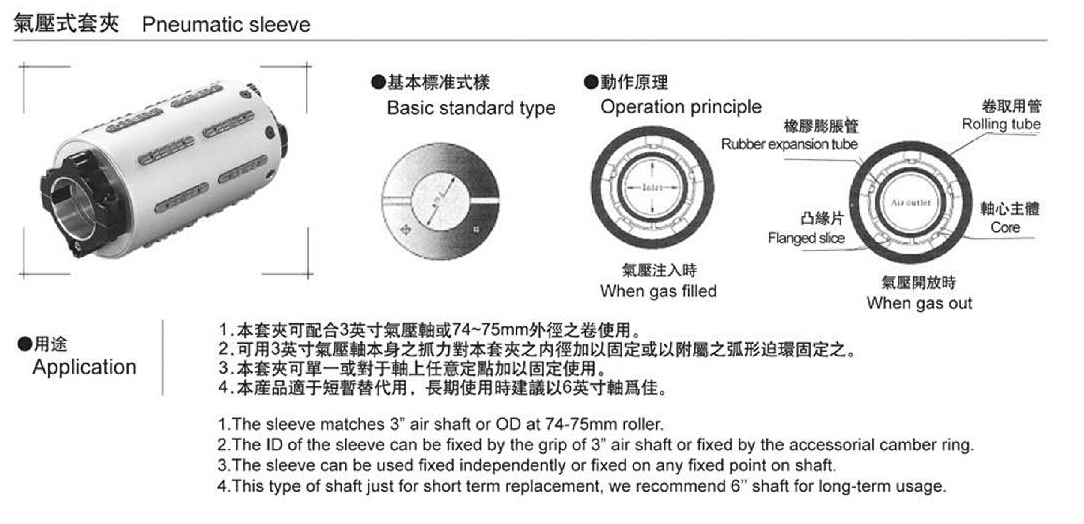 气胀套夹参数