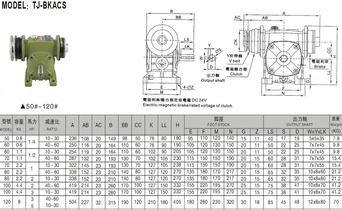 离合刹车减速机尺寸参数