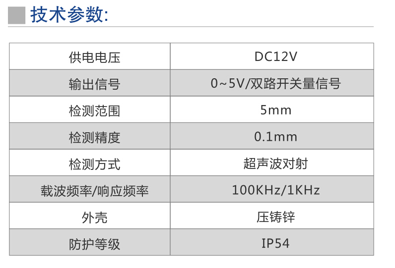 伺服自动纠偏控制器参数