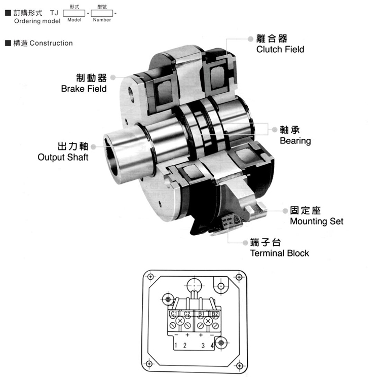 电磁离合刹车器结构图