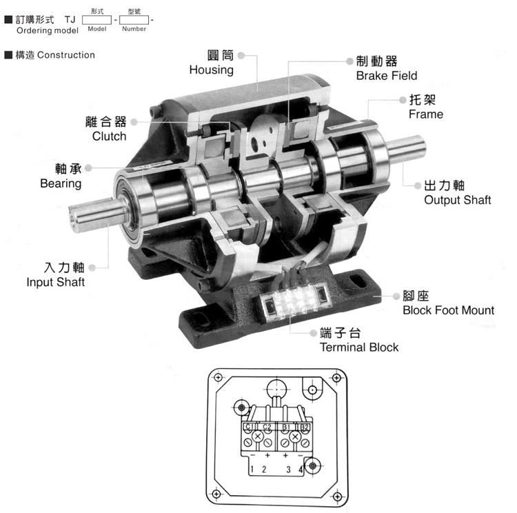 电磁离合器制动器