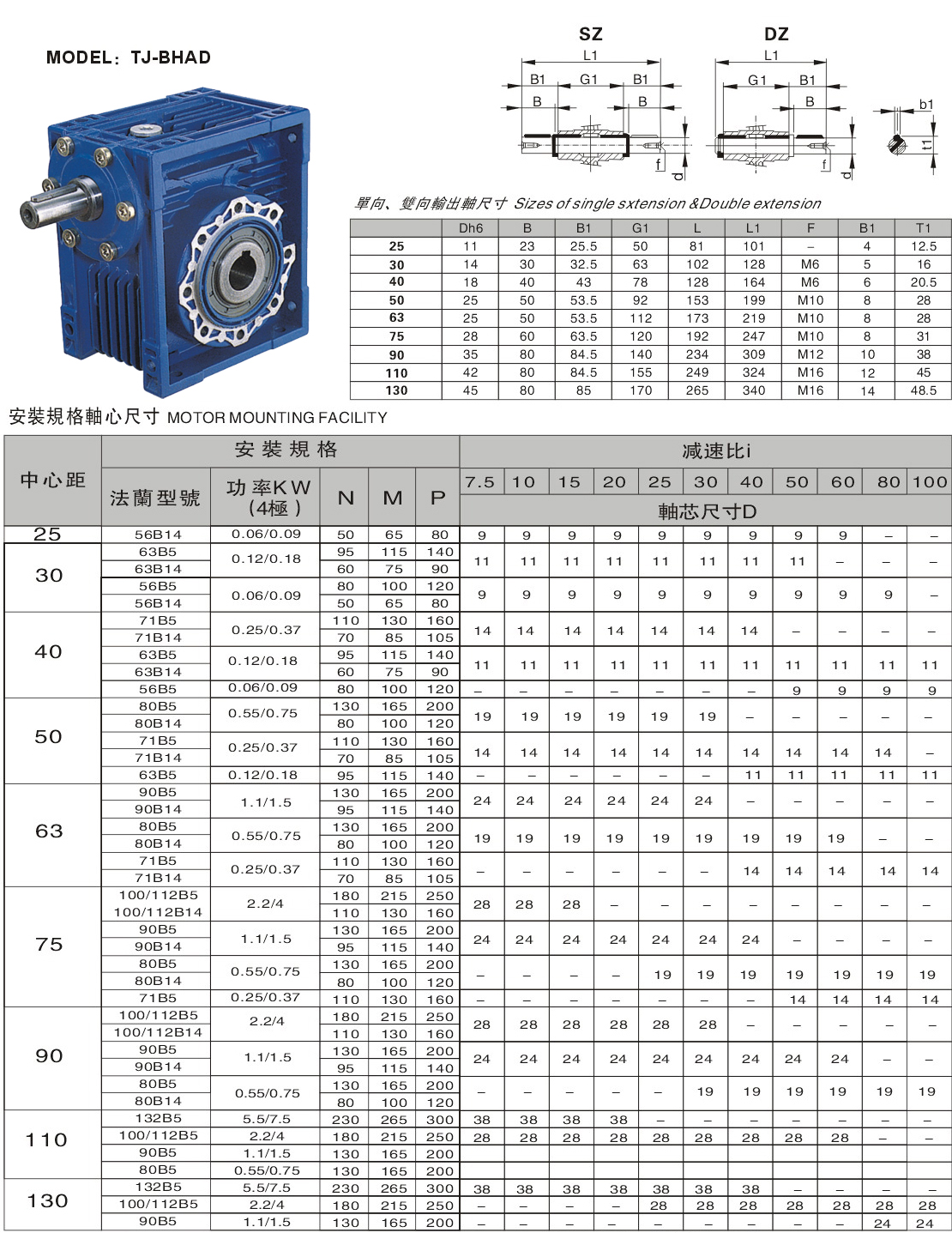 RV减速机选型