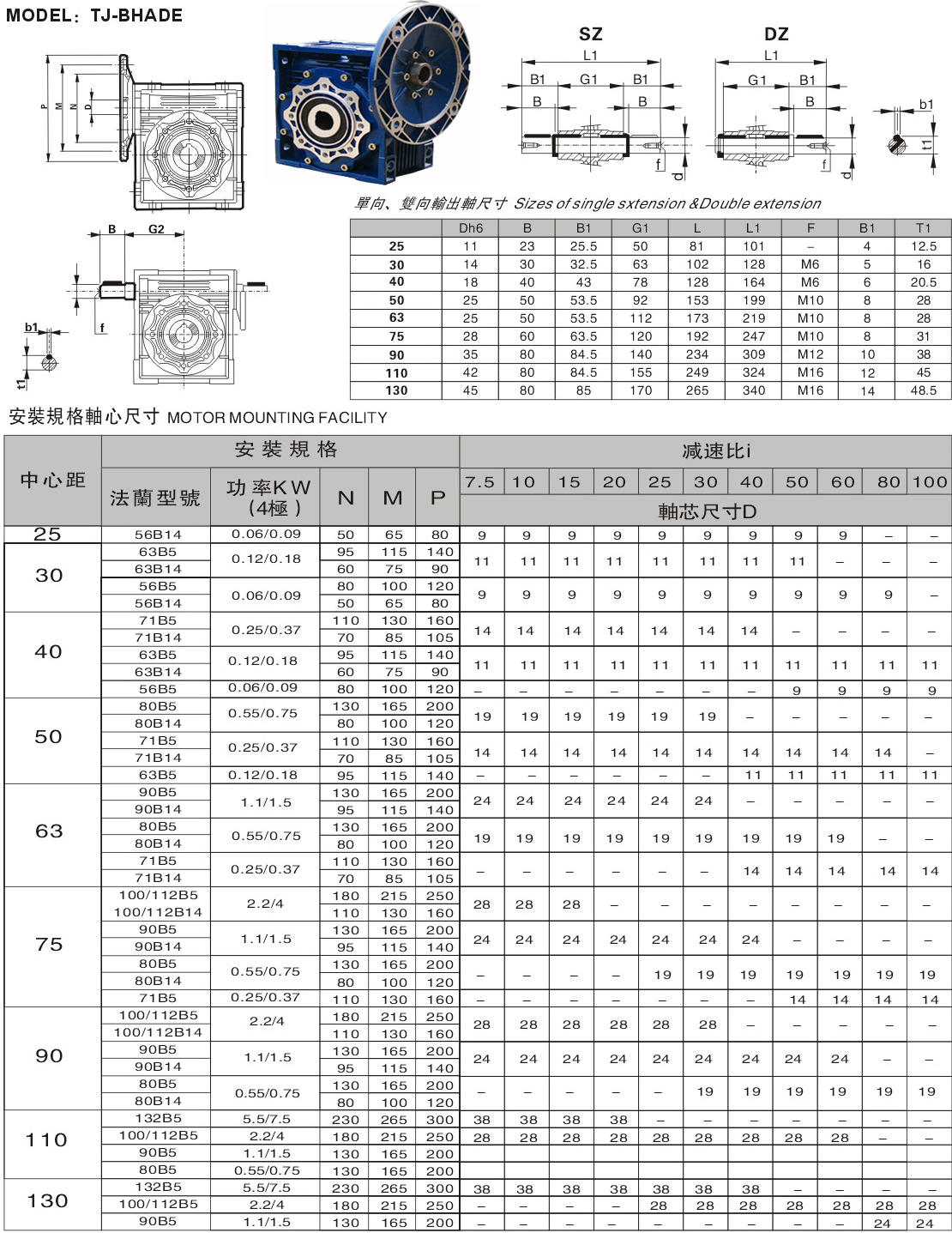 NMRV减速机选型