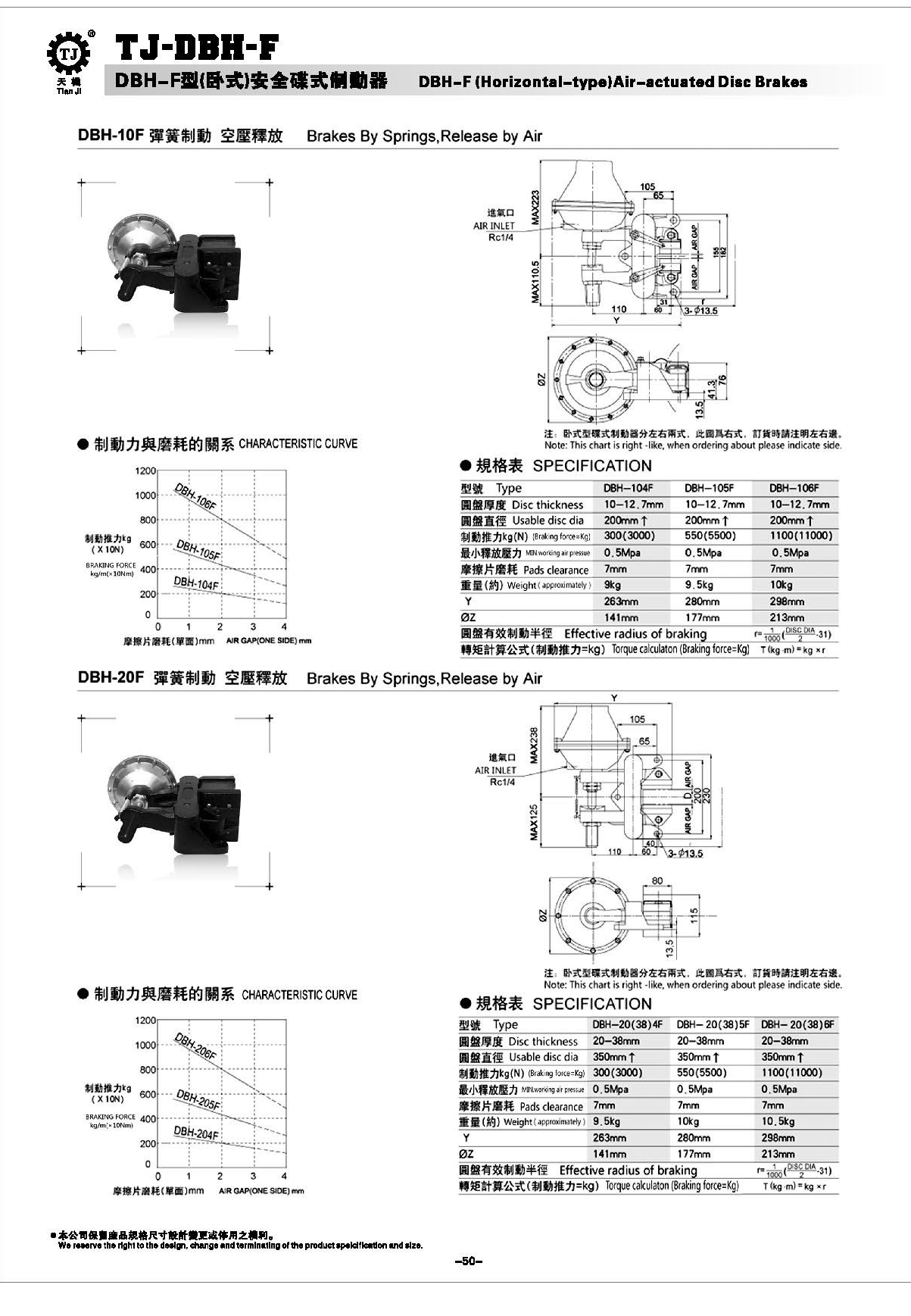 空压碟式气动制动器