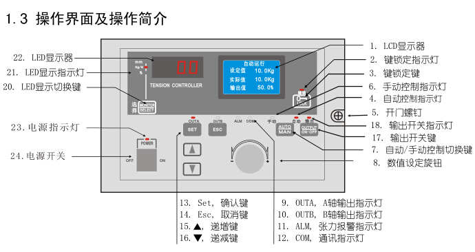 磁粉张力控制器